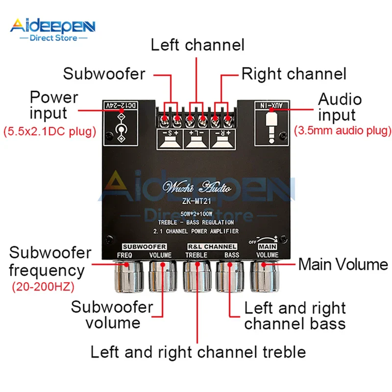 MT21 2.1 Channel Bluetooth 5.0 Subwoofer Amplifier Board 50WX2+100W Power Audio Stereo Amplifier Board Bass AMP AUX - Image 2